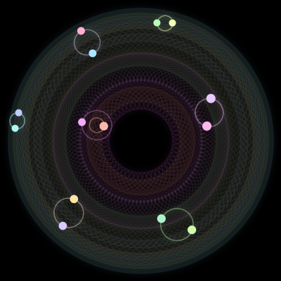 Paths of the 14 bodies of #1019_14