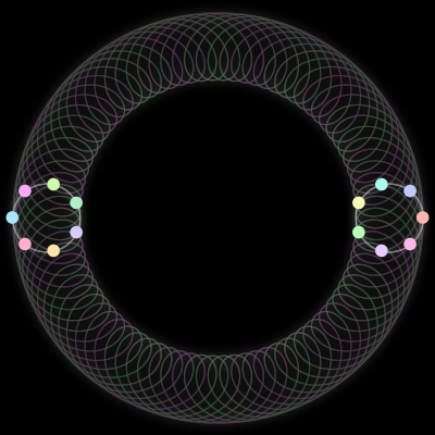 Paths of the 14 bodies of #102_14