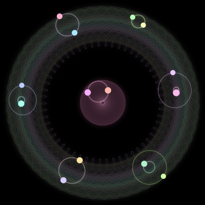 Paths of #1024_14, a 14-body orbit