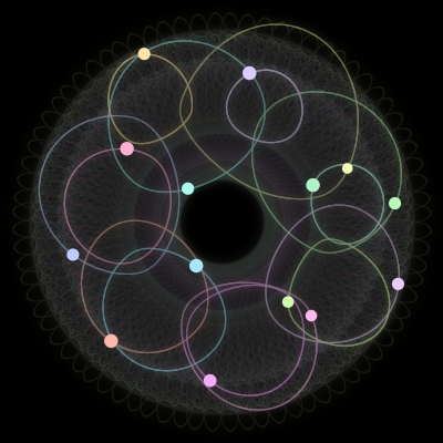 Paths of #1027_14, a 14-body orbit