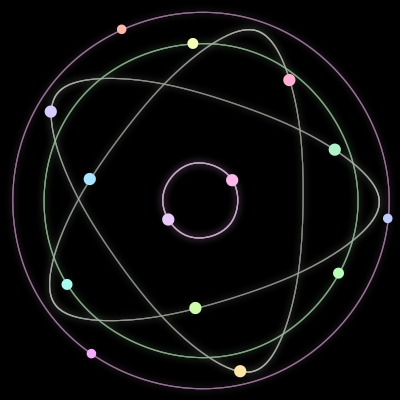Paths of the 14 bodies of #103_14