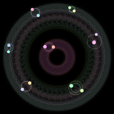 Paths of the 14 bodies of #1034_14