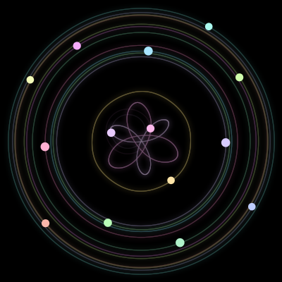Paths of the 14 bodies of #1039_14