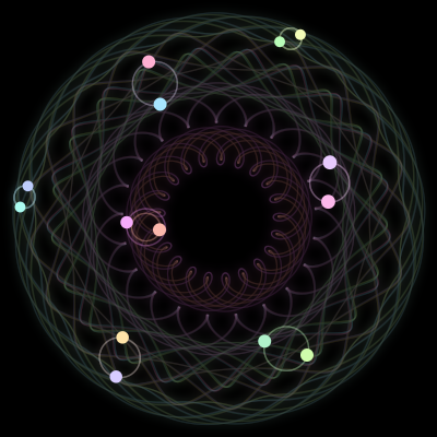 Paths of #1041_14, a 14-body orbit