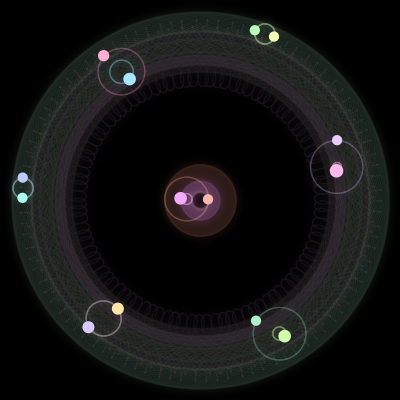 Paths of #1043_14, a 14-body orbit