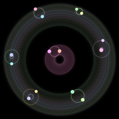 Paths of #1044_14, a 14-body orbit