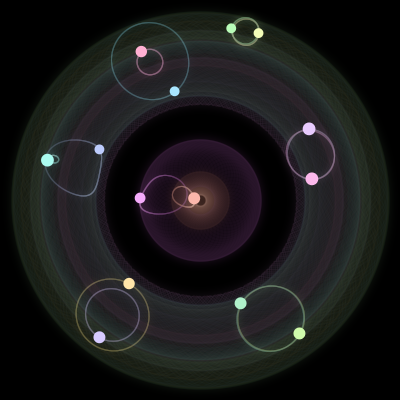 Paths of #1046_14, a 14-body orbit