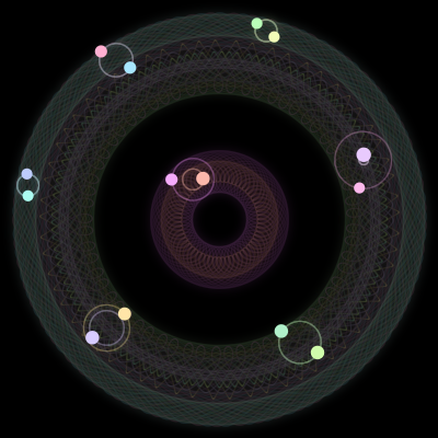 Paths of #1047_14, a 14-body orbit