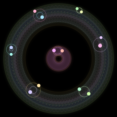 Paths of #1048_14, a 14-body orbit