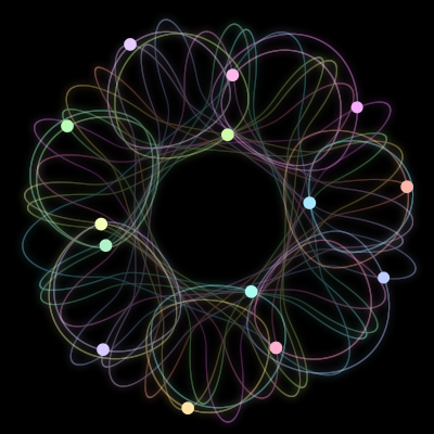 Paths of #1056_14, a 14-body orbit