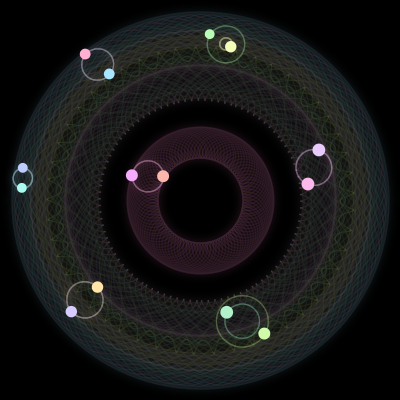 Paths of the 14 bodies of #1057_14