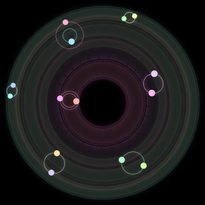 Paths of #1061_14, a 14-body orbit