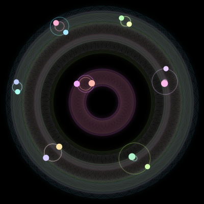Paths of #1062_14, a 14-body orbit