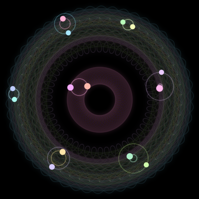Paths of #1064_14, a 14-body orbit
