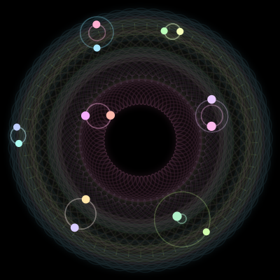 Paths of #1065_14, a 14-body orbit