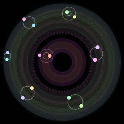 Paths of #1066_14, a 14-body orbit