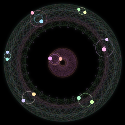 Paths of #1067_14, a 14-body orbit