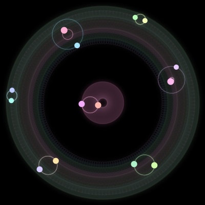 Paths of #1068_14, a 14-body orbit