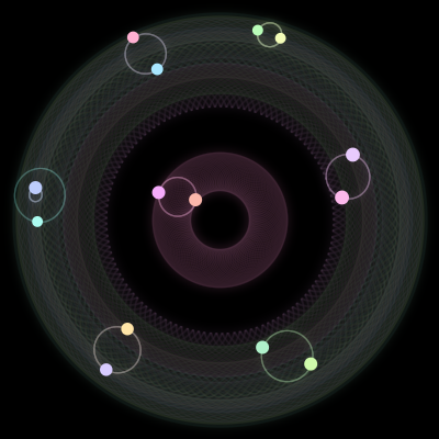 Paths of #1070_14, a 14-body orbit