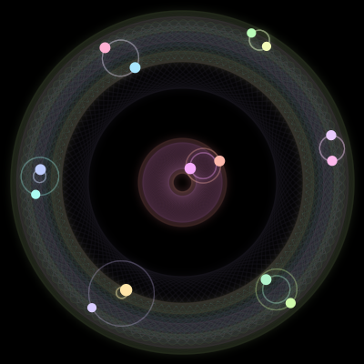 Paths of #1073_14, a 14-body orbit