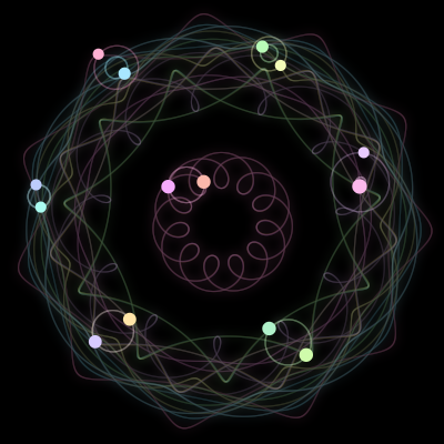Paths of #1079_14, a 14-body orbit