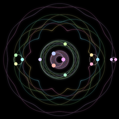 Paths of the 14 bodies of #108_14