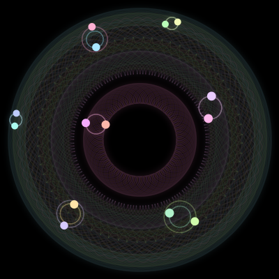 Paths of the 14 bodies of #1089_14