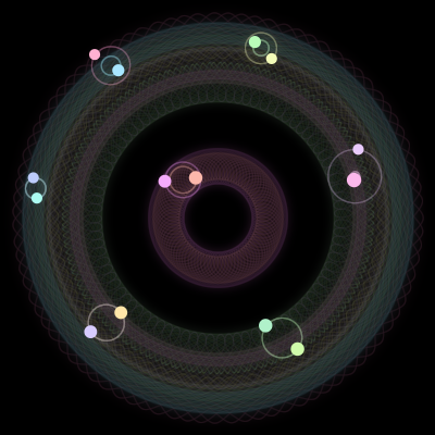 Paths of #1095_14, a 14-body orbit