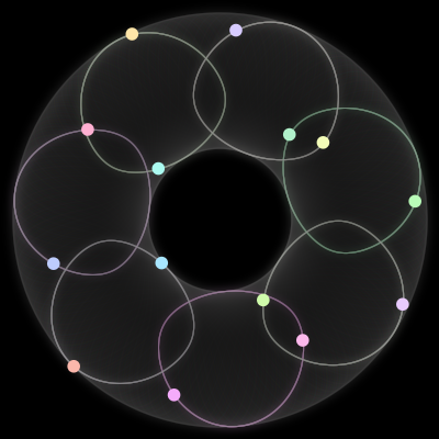 Paths of #1098_14, a 14-body orbit