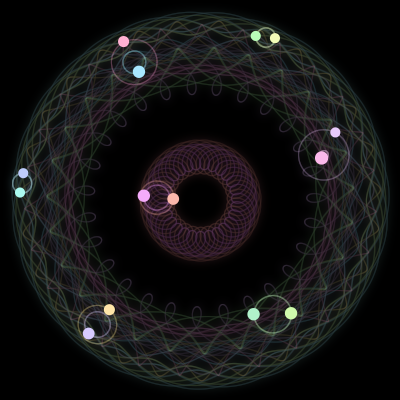Paths of #1100_14, a 14-body orbit