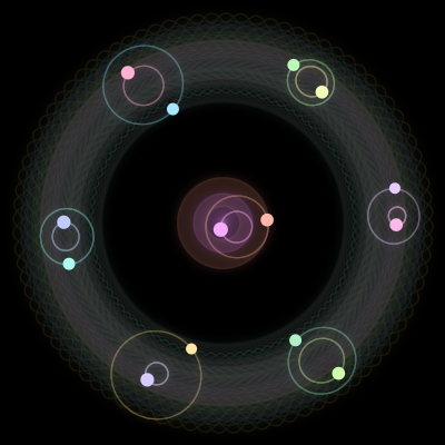 Paths of the 14 bodies of #1101_14