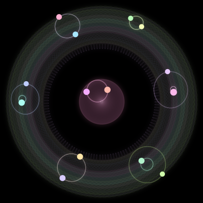 Paths of the 14 bodies of #1111_14