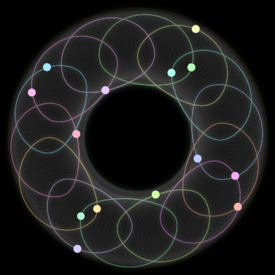 Paths of #1117_14, a 14-body orbit