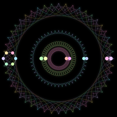 Paths of the 14 bodies of #112_14
