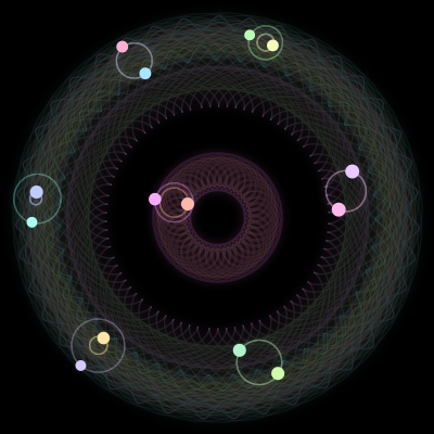 Paths of #1126_14, a 14-body orbit