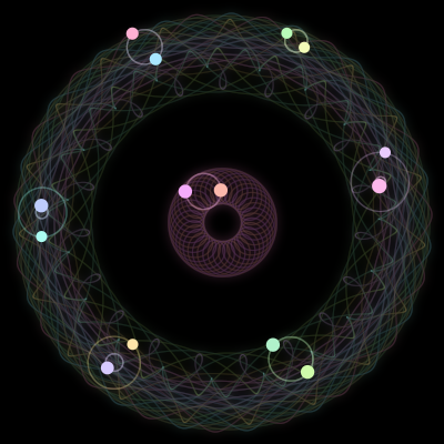 Paths of #1128_14, a 14-body orbit