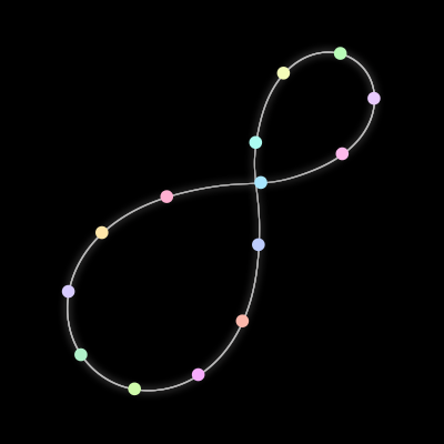 Paths of #113_14, a 14-body orbit