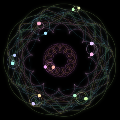 Paths of #1134_14, a 14-body orbit