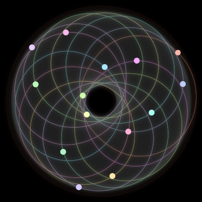 Paths of #115_14, a 14-body orbit