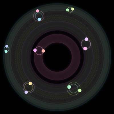 Paths of #1150_14, a 14-body orbit