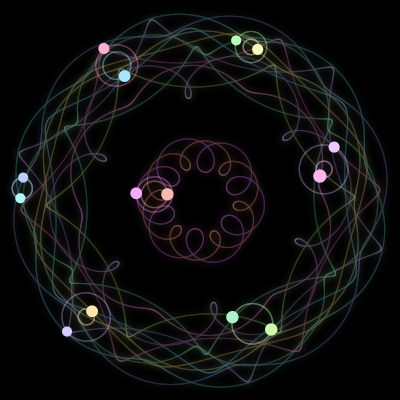 Paths of #1151_14, a 14-body orbit