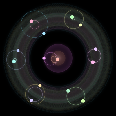 Paths of the 14 bodies of #1152_14