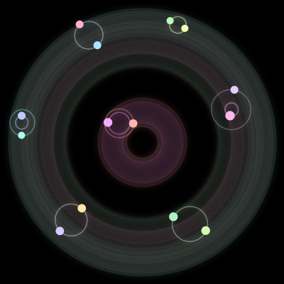 Paths of #1155_14, a 14-body orbit
