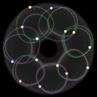 Paths of #1162_14, a 14-body orbit