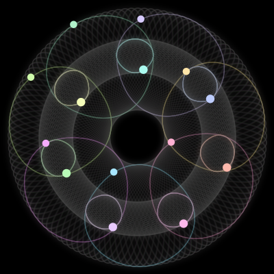 Paths of the 14 bodies of #1170_14