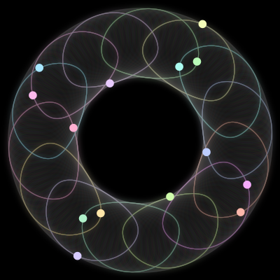 Paths of #1177_14, a 14-body orbit