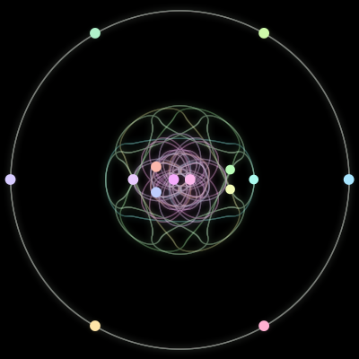 Paths of the 14 bodies of #118_14