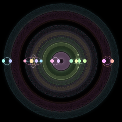Paths of the 14 bodies of #1196_14