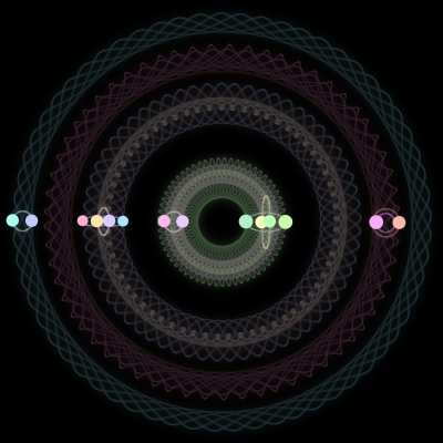 Paths of the 14 bodies of #1197_14