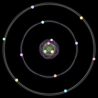 Paths of #1198_14, a 14-body orbit